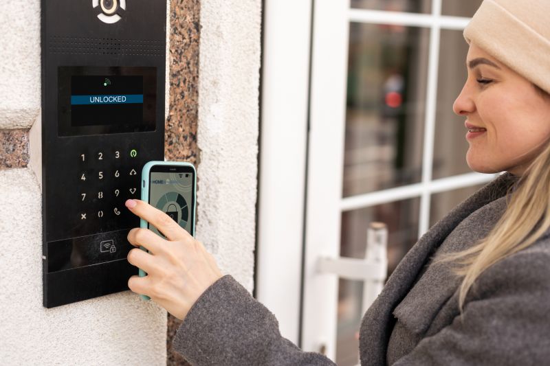 Smart Security Integration